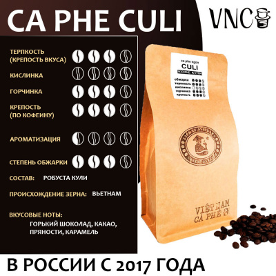 Ca Phe Culi Robusta