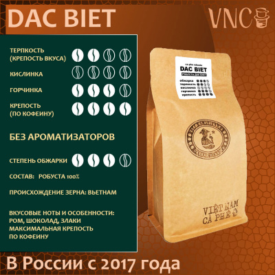 Кофе VNC Робуста Dac Biet