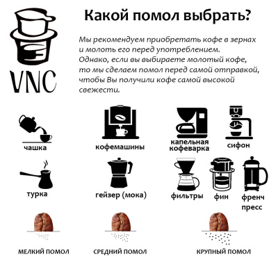 Кофе VNC Бразилия Можиана