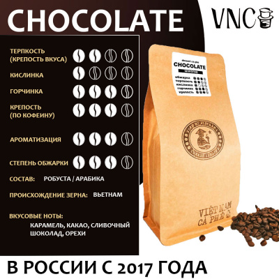 Chocolate (Шоколад)