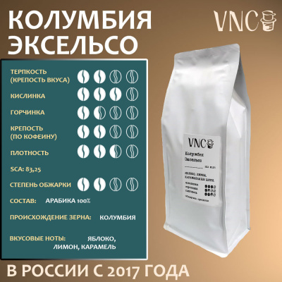 Кофе VNC Колумбия Эксельсо