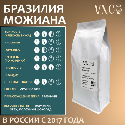 Кофе VNC Бразилия Можиана